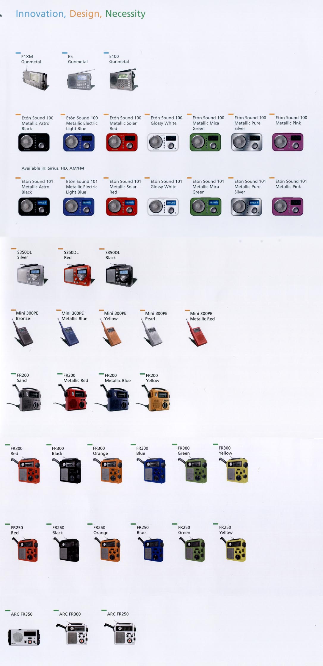 Ｅｔｏｎ的产品线：：：：：