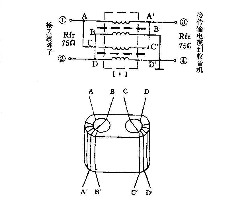 短波收信天线的制作和架设