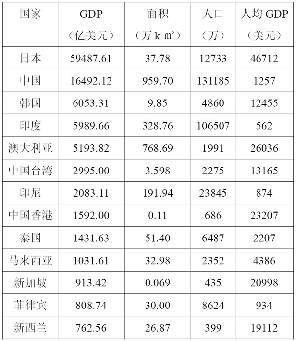 在新加坡听广播之四
