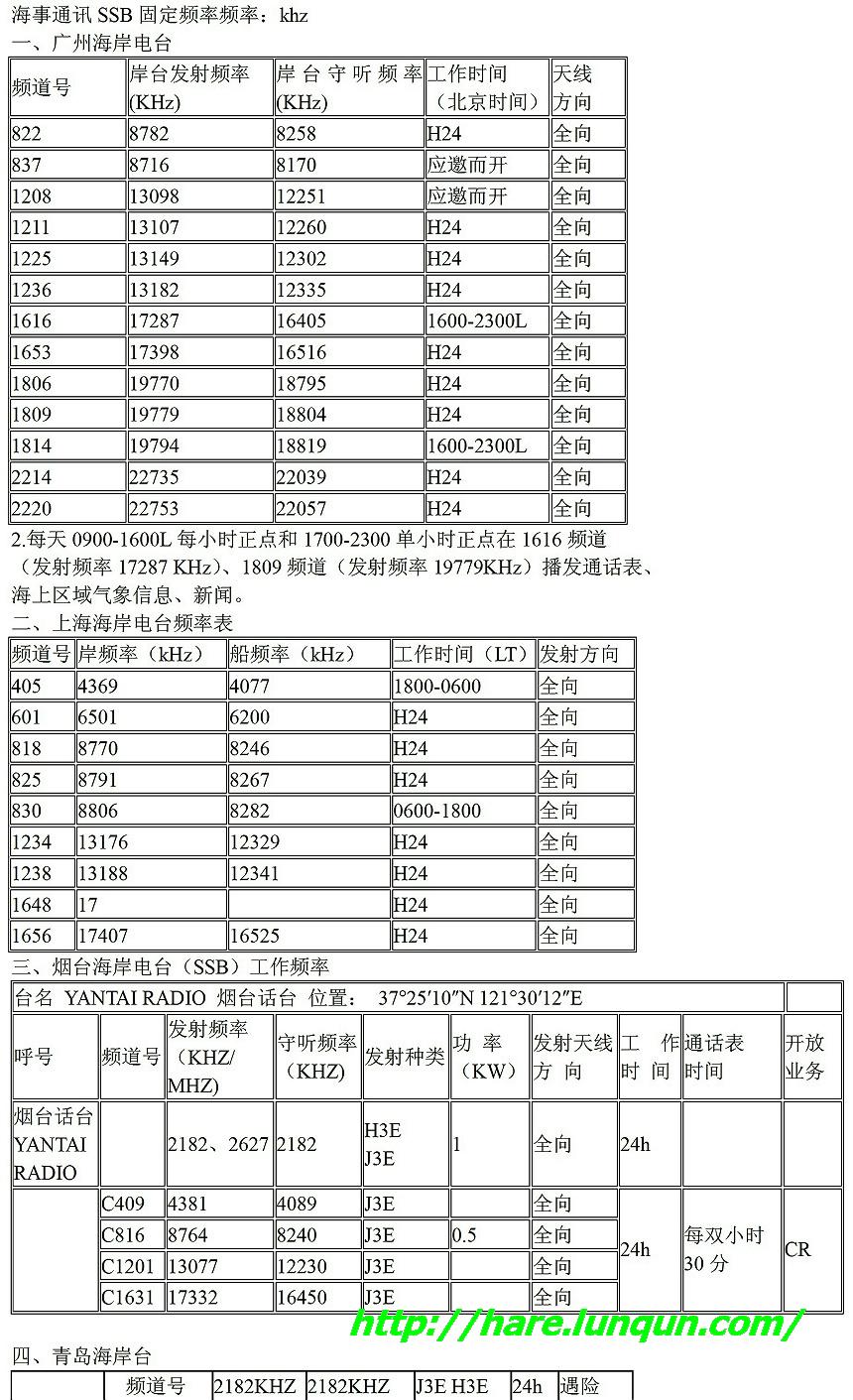 中国海事SSB频率2008版