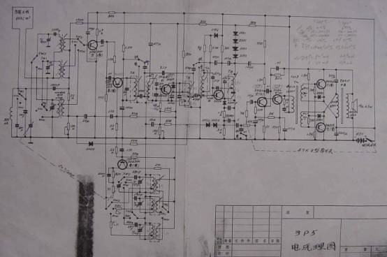 曹锦馨和3P5的故事