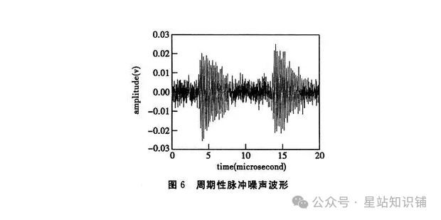 广电科普 | 中波广播：你收音机里的“沙沙”声从哪来？
