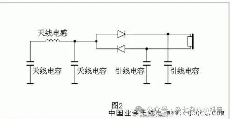 最简单的短波矿石收音机，也是最容易的