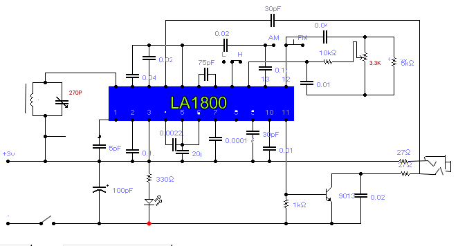 SPORTSAM/FM200AF袖珍收音机