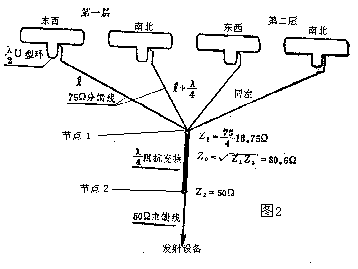 fstx2.gif (2799 字节)