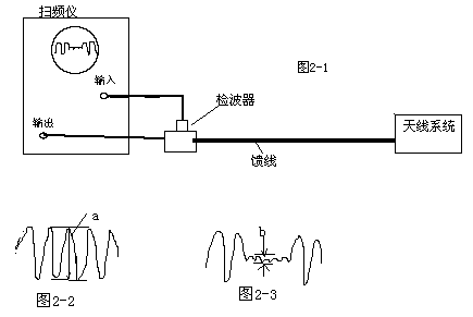 zbb.gif (2822 字节)