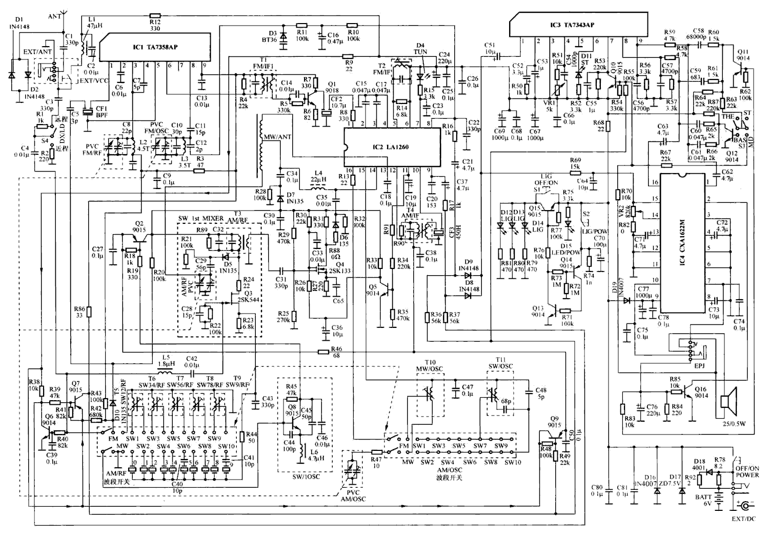 9700DX的音色调较以及摩机的探讨