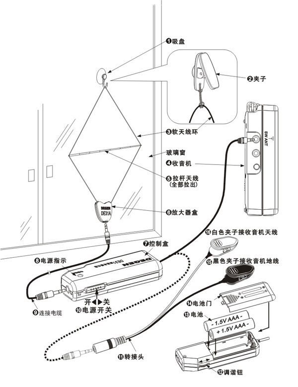 新品：DE31收音机短波有源天线