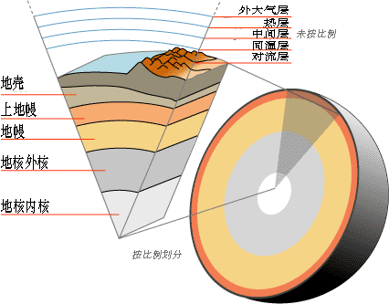 谈谈海市蜃楼与FMDX