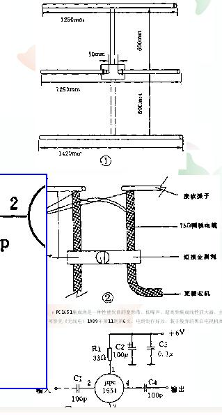 调频广播远程接收的试验