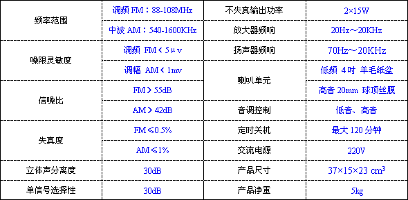 [点击]另外窗口打开图片...