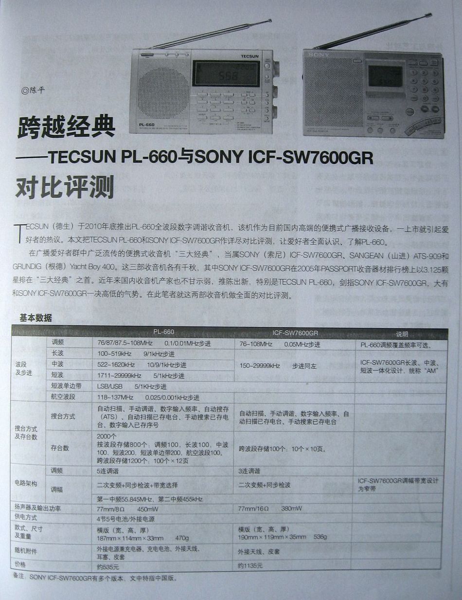 PL660与SW7600GR对比评测