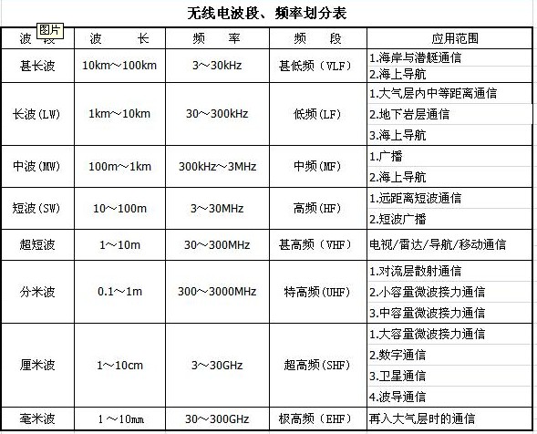 [点击]另外窗口打开图片...