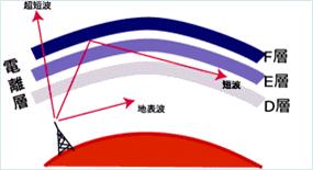 [点击]另外窗口打开图片...