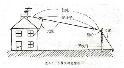 [点击]另外窗口打开图片...