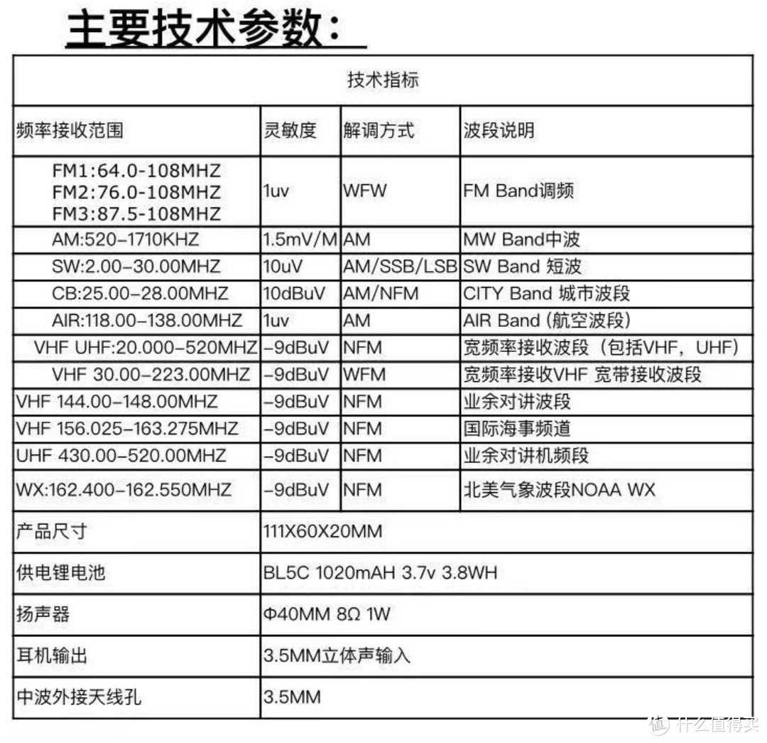 新款汉荣达收音机HRD-747开箱简评